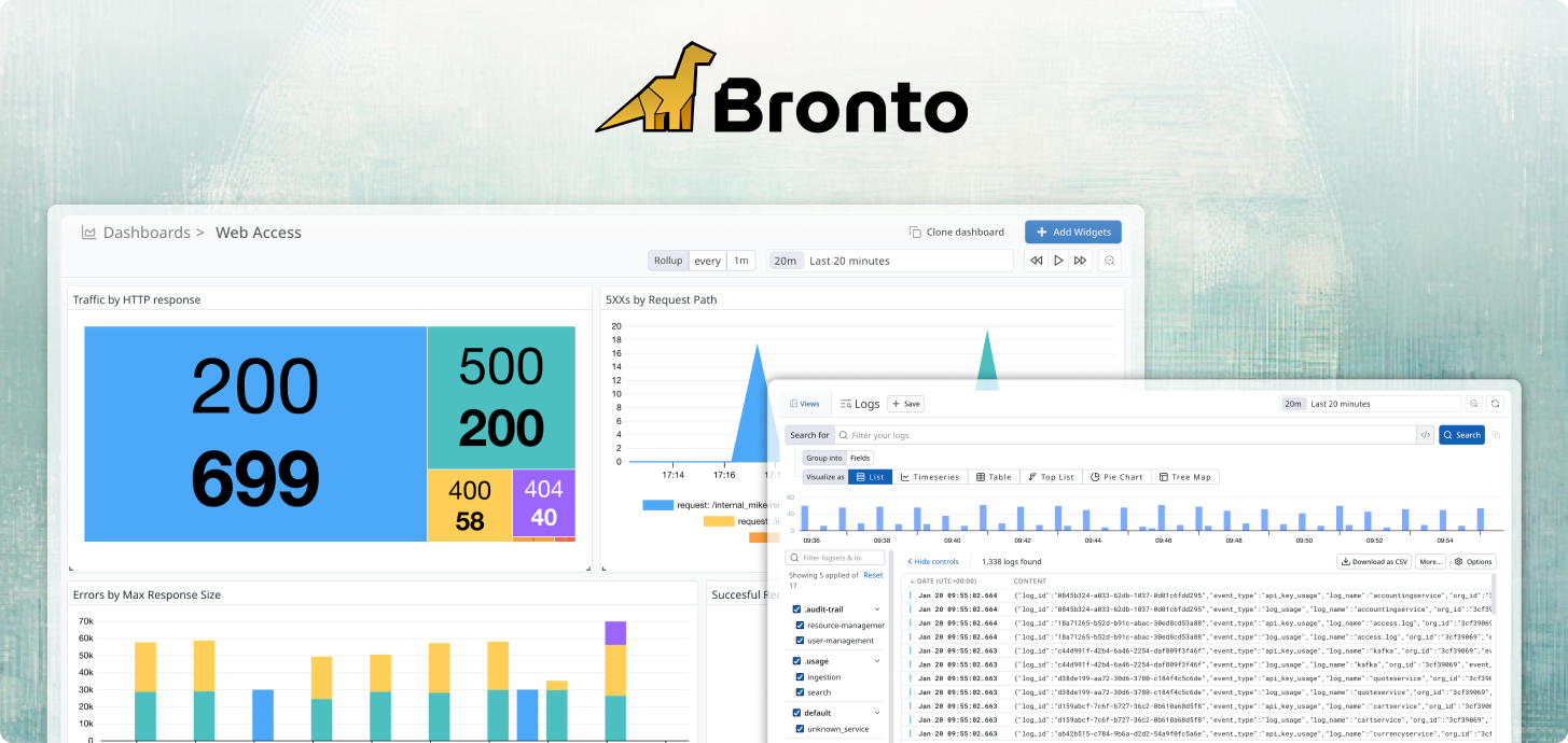 Welcome to Bronto – The Intelligent Observability Data Platform